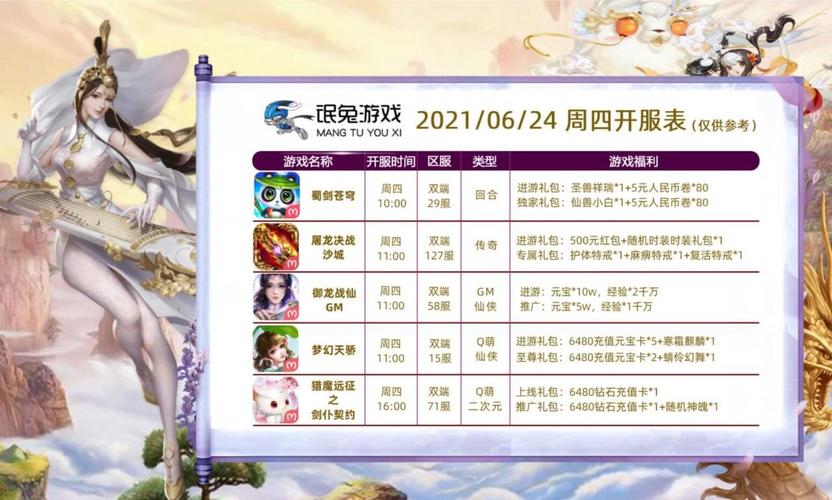 最新手游開測表，科技盛宴，手游愛好者的夢幻舞臺