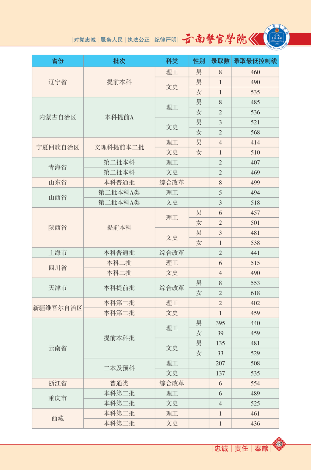 世界腕力王最新排名，腕力與友情的較量戰(zhàn)場(chǎng)揭曉！