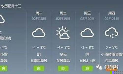韓城最新天氣預報，科技引領新時代預測體驗