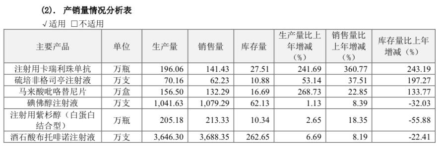 貝伐珠單抗最新價格揭秘，小巷深處的藥物價格秘密