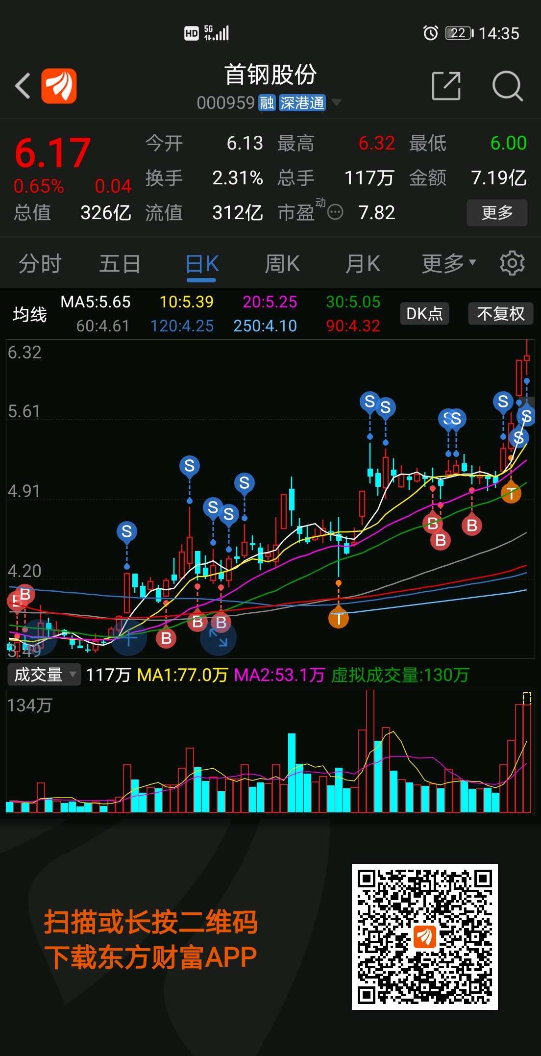 首鋼股票最新動(dòng)態(tài)，全面指南與投資決策步驟標(biāo)題建議，首鋼股票最新消息概覽與投資決策步驟指南