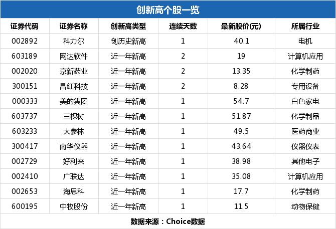 四創(chuàng)電子，小巷中的隱藏寶藏，魅力特色小店的最新動態(tài)