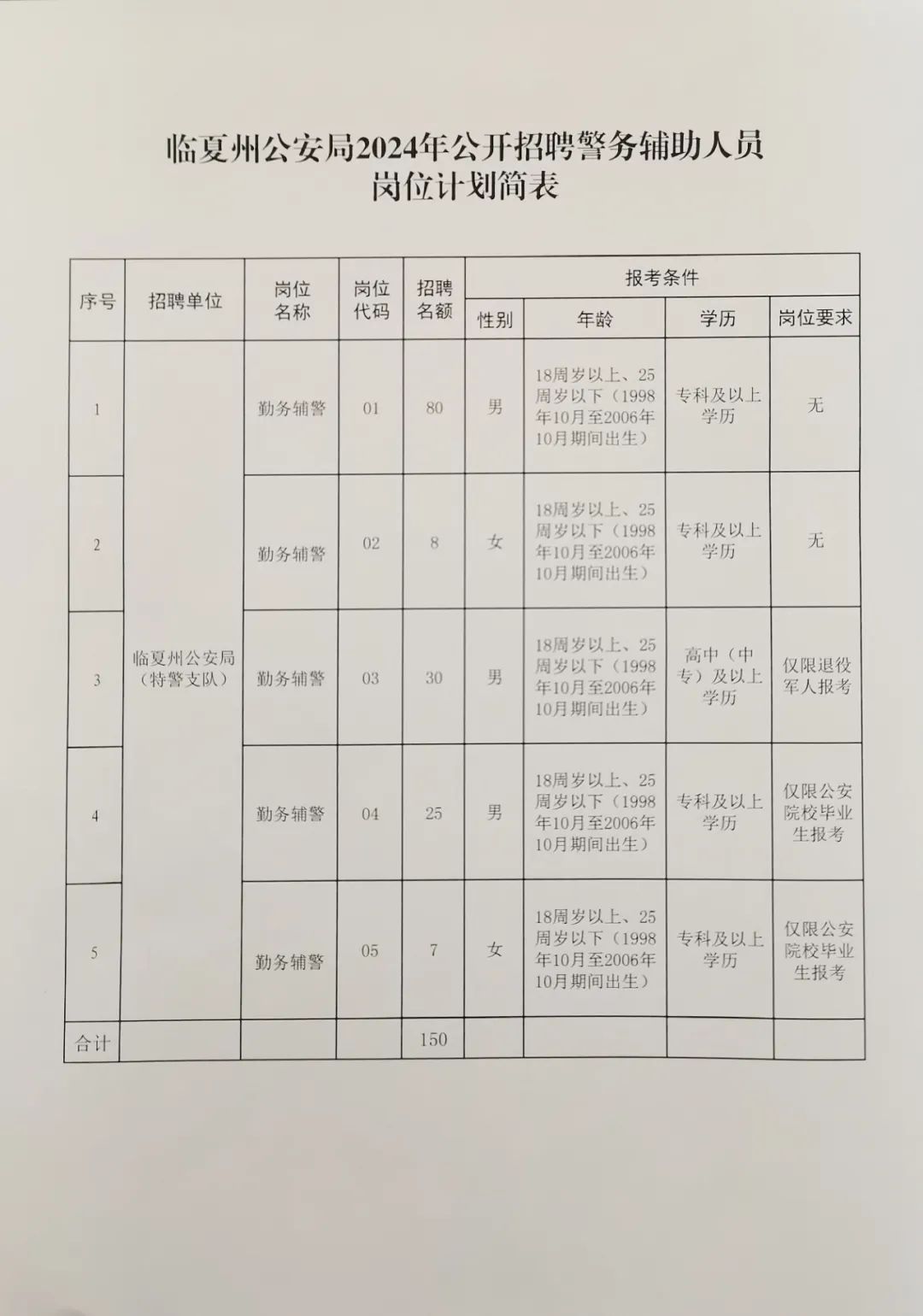 舒蘭招聘網(wǎng)最新招聘，科技引領(lǐng)未來，智能招聘新紀元開啟