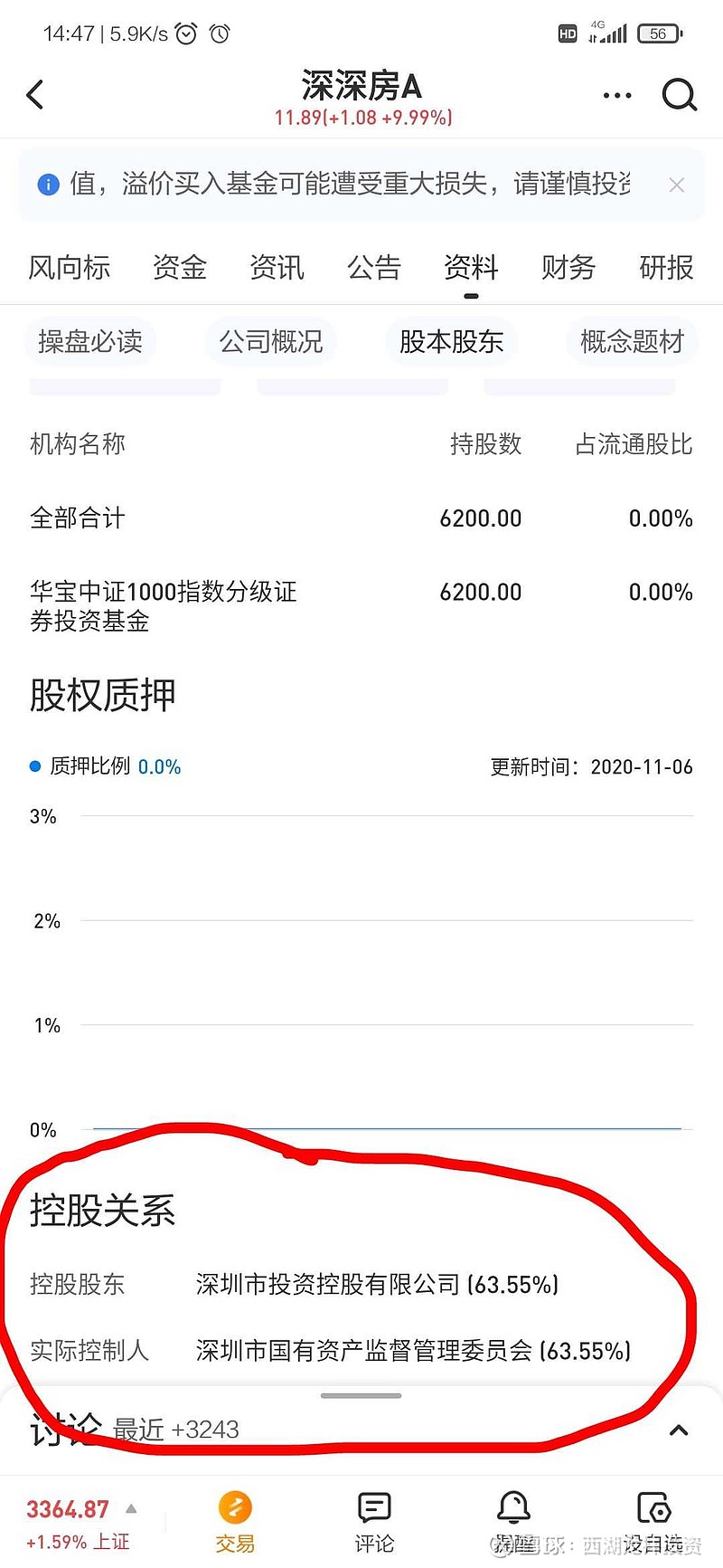 深深房A最新動態(tài)揭秘，小巷中的隱秘寶藏