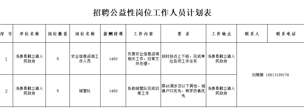 湯原最新招聘，友情、機(jī)遇與家的溫馨交匯點(diǎn)