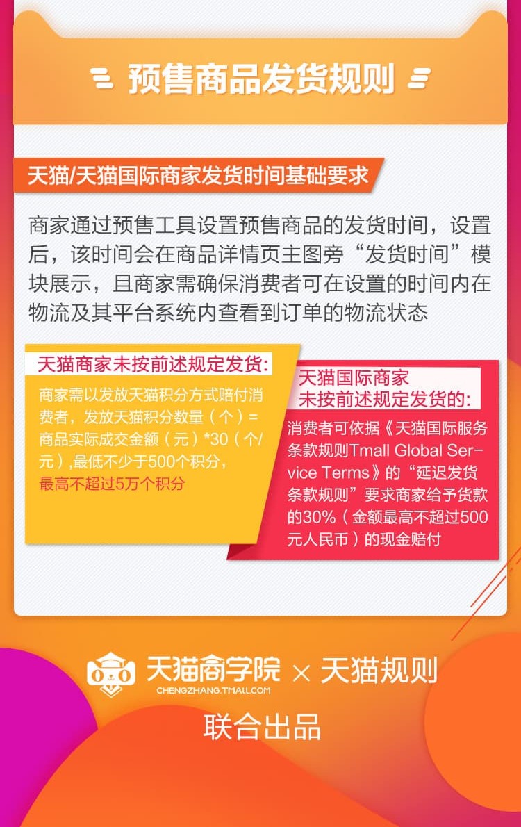 天貓新規(guī)詳解，如何利用平臺(tái)優(yōu)勢(shì)完成購(gòu)物任務(wù)與享受優(yōu)質(zhì)服務(wù)