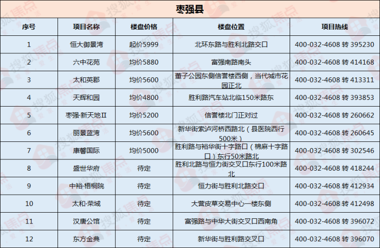 棗強(qiáng)最新招工啟事，自信與成就感的源泉，啟程勵(lì)志人生之旅！