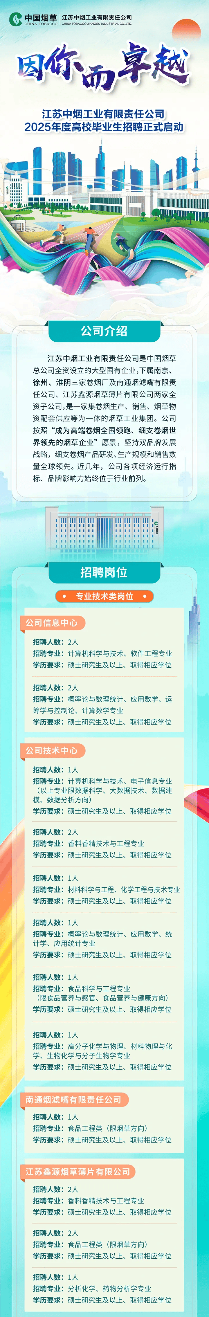 全國(guó)最新招聘，啟程探索自然美景的治愈之旅！