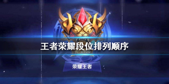 王者榮耀最新段位榮耀之巔挑戰(zhàn)啟幕！你準(zhǔn)備好了嗎？