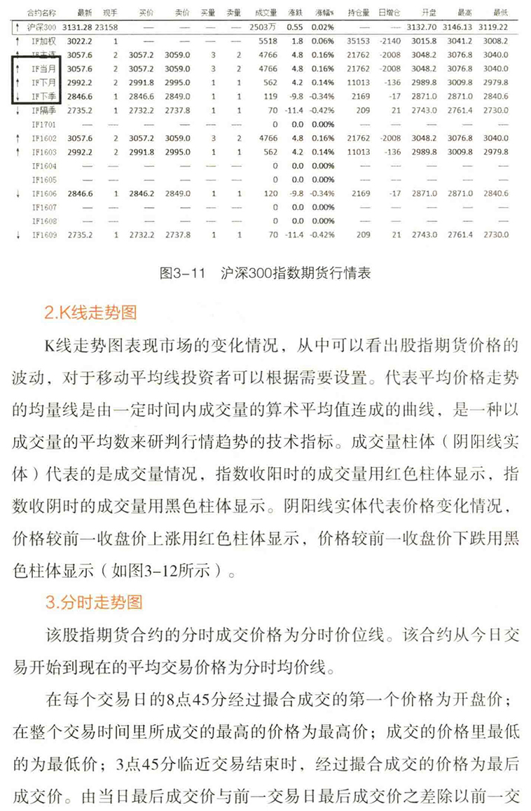 最新股指期貨，與自然美景的心靈之旅探索