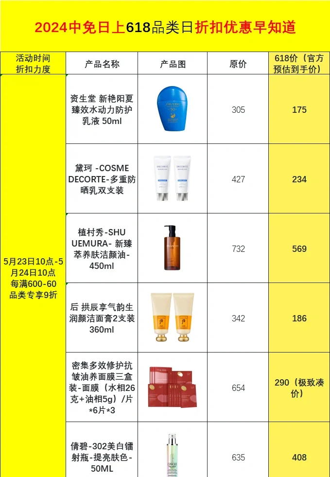 日上最新價格概覽，引領(lǐng)未來的高科技產(chǎn)品介紹