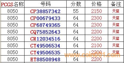 8050元開啟自然美景之旅，探尋內(nèi)心平和寧靜的旅程最新價格介紹