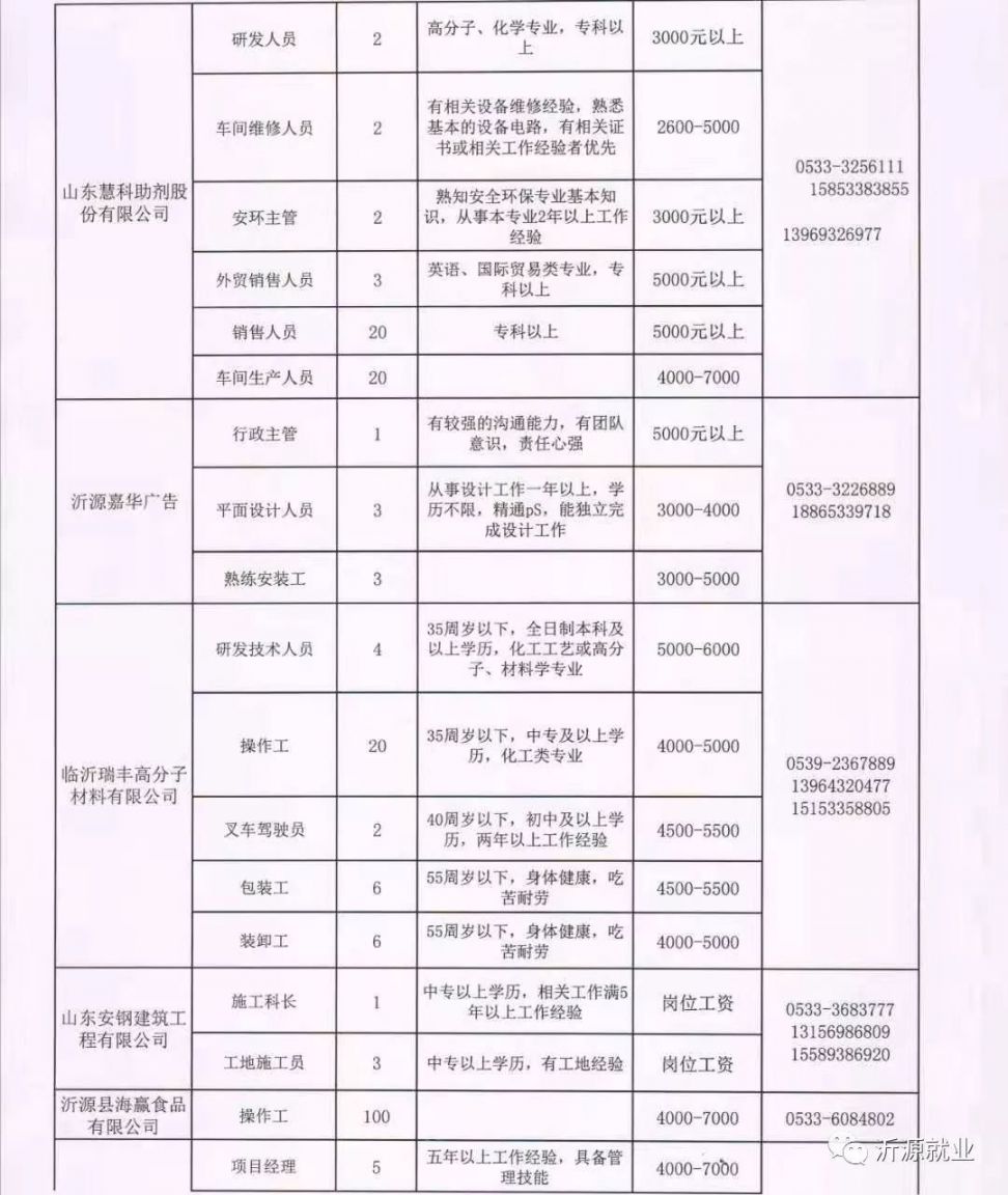 焉耆最新招工現(xiàn)象，深度分析與個(gè)人觀點(diǎn)觀察