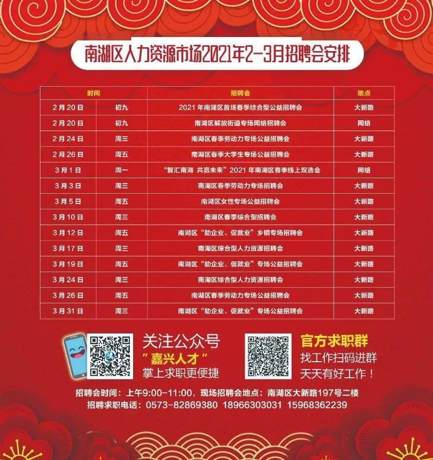 南區(qū)最新招聘，時(shí)代脈搏與人才交響的交響樂(lè)章