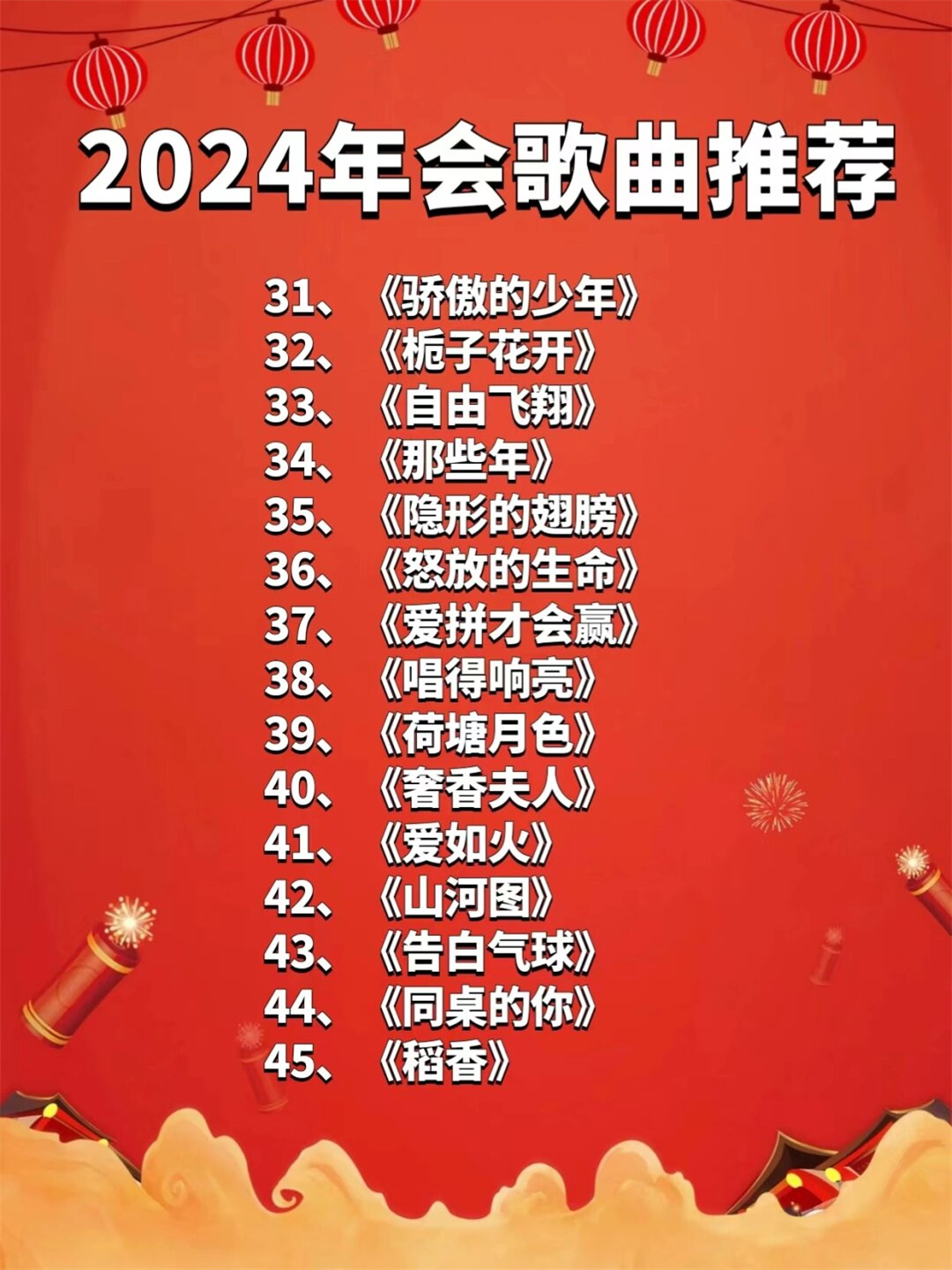 小巷深處的音樂寶藏，最新勵志歌曲盤點