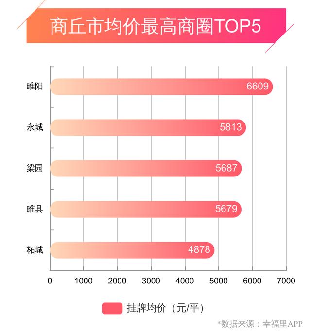 睢縣最新房價探索與心靈之旅，自然美景與內(nèi)心平靜的追尋