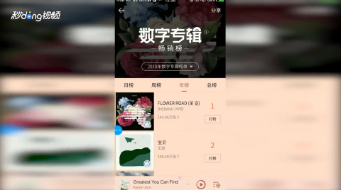最新暢銷鈴聲專輯，愛的旋律與日常趣事的融合