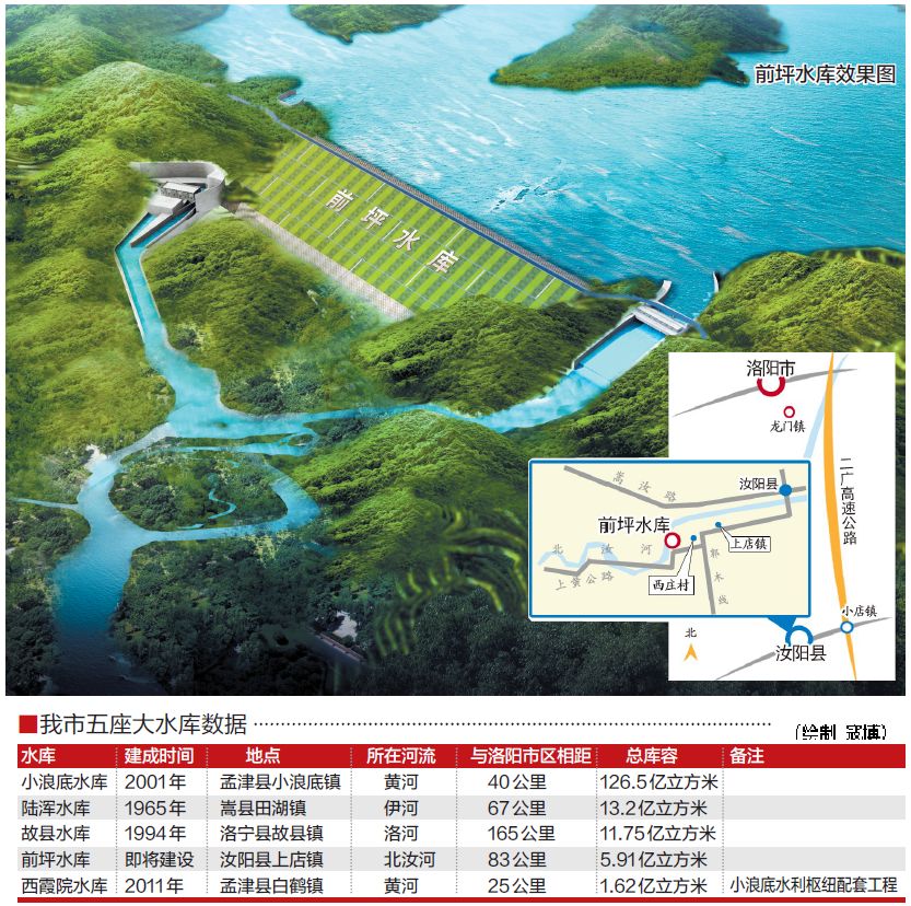 中橋水庫最新規(guī)劃，涓涓細(xì)流匯聚成江河，共繪澎湃未來藍(lán)圖