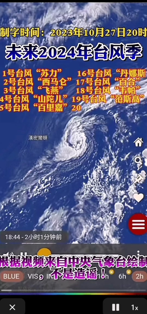 臺(tái)風(fēng)的力量，激發(fā)自信與成就之舞——2025年最新臺(tái)風(fēng)綜述