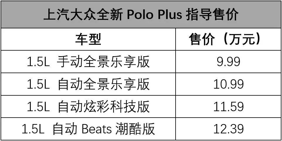成都Polo最新報價，駕馭變化，自信啟程，勵志之旅正式開啟！
