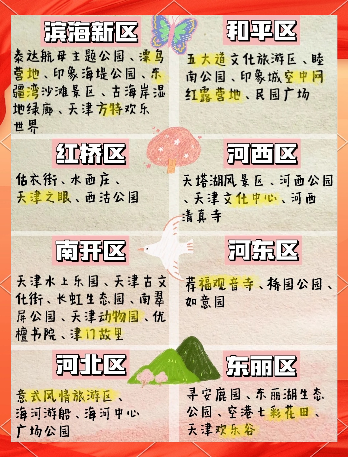 天津最新釣魚點(diǎn)，科技垂釣引領(lǐng)智能生活新篇章