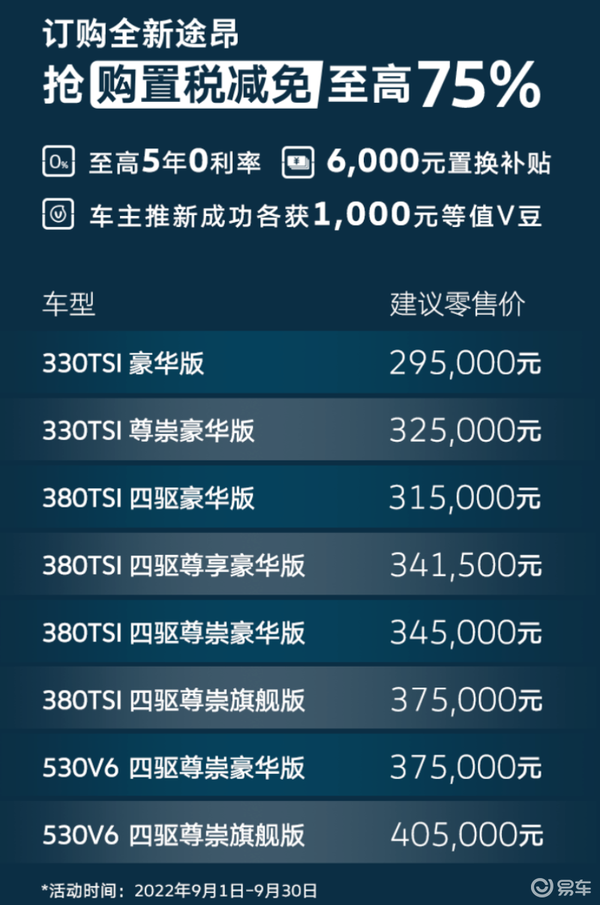 易車網(wǎng)2025最新報價，引領(lǐng)汽車市場風(fēng)向標(biāo)，全方位呈現(xiàn)最新汽車資訊