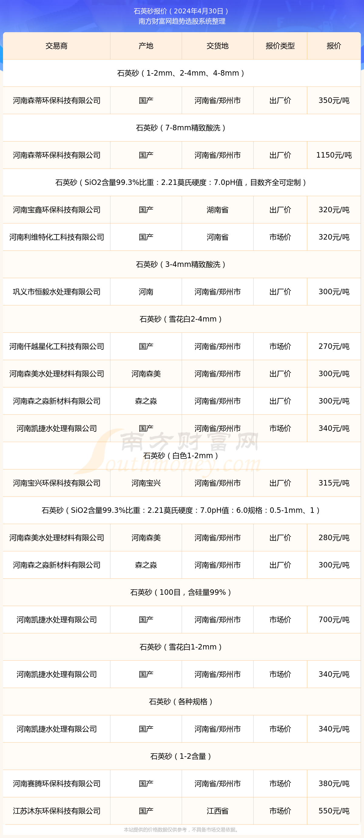 最新河沙，小巷中的寶藏與獨特環(huán)境魅力