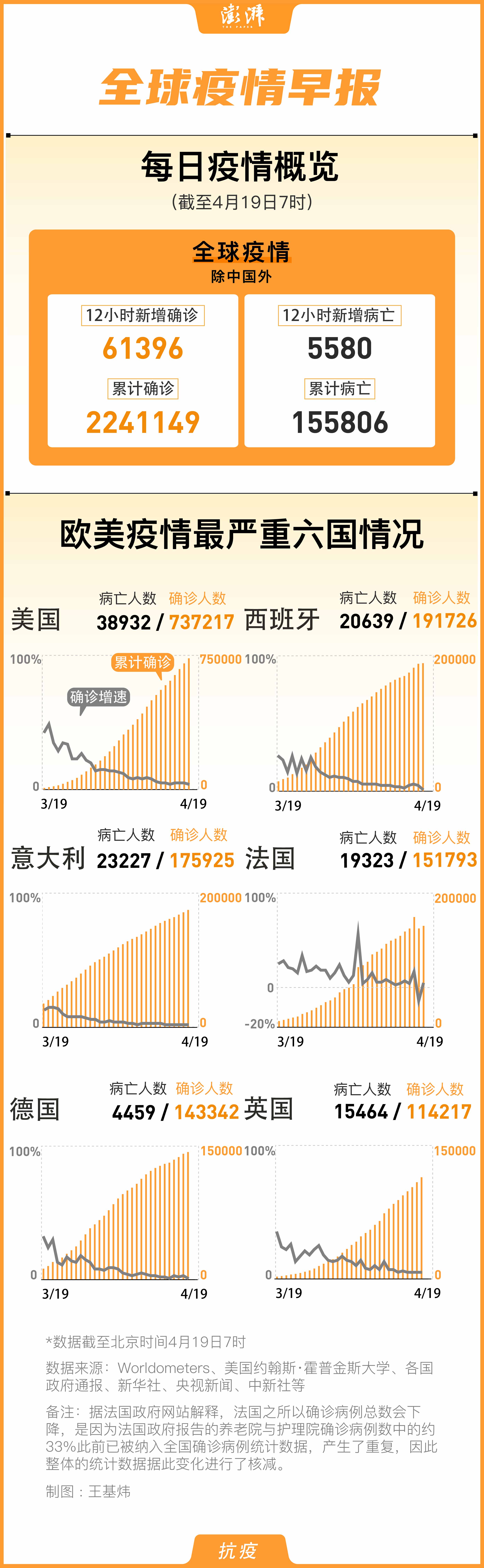 伊斯蘭最新疫情動態(tài)，學(xué)習(xí)、信心與成就的力量在變革中展現(xiàn)