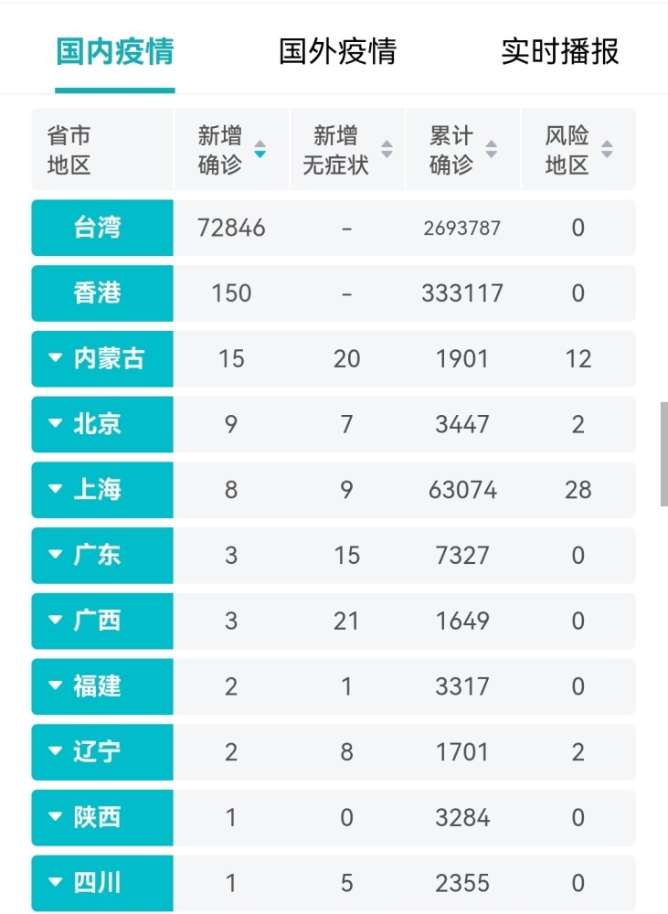 今日疫情最新動態(tài)，全面指南助你應(yīng)對疫情，保障個人安全