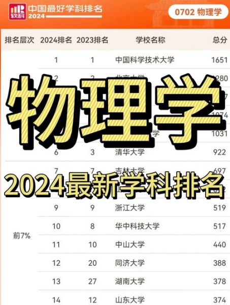 QS最新物理探索，前沿科學的革新之路