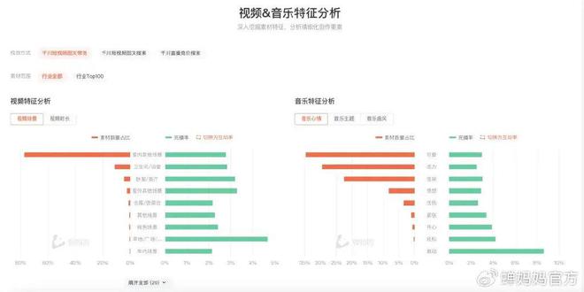 深度解析最新數(shù)據(jù)，揭示背景、影響與時(shí)代地位