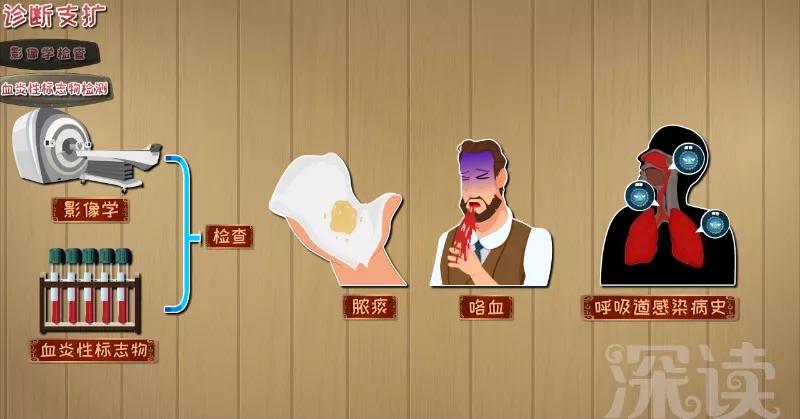 支擴(kuò)最新動態(tài)，背景、重要事件與地位的深度剖析