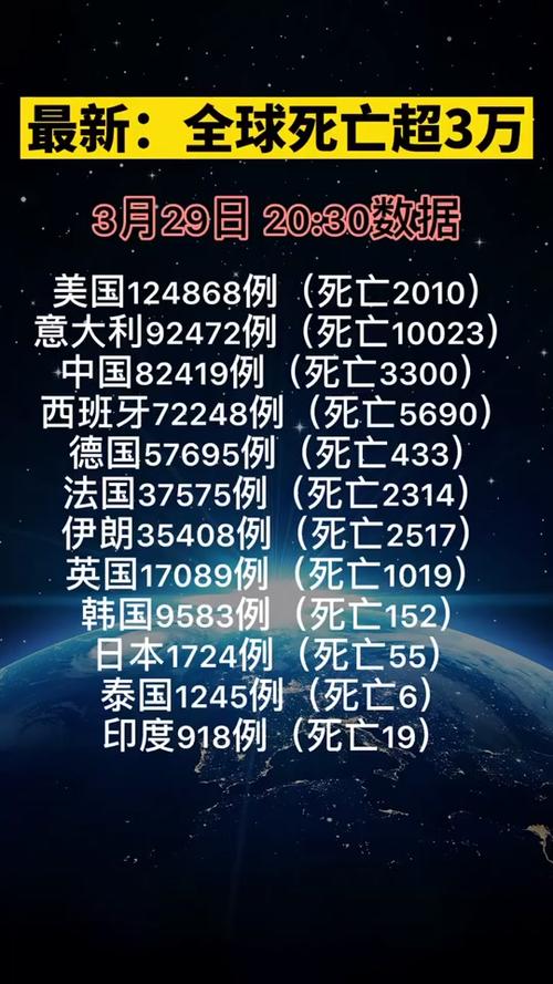 最新疫情挑戰(zhàn)下，學(xué)習(xí)與成長賦予我們信心與成就感