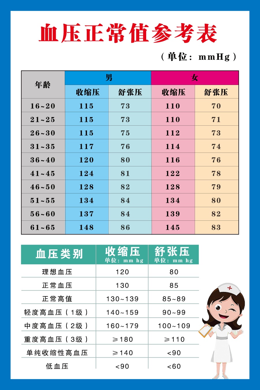 血壓最新動態(tài)與心靈之旅，自然美景中的平和與寧靜探尋