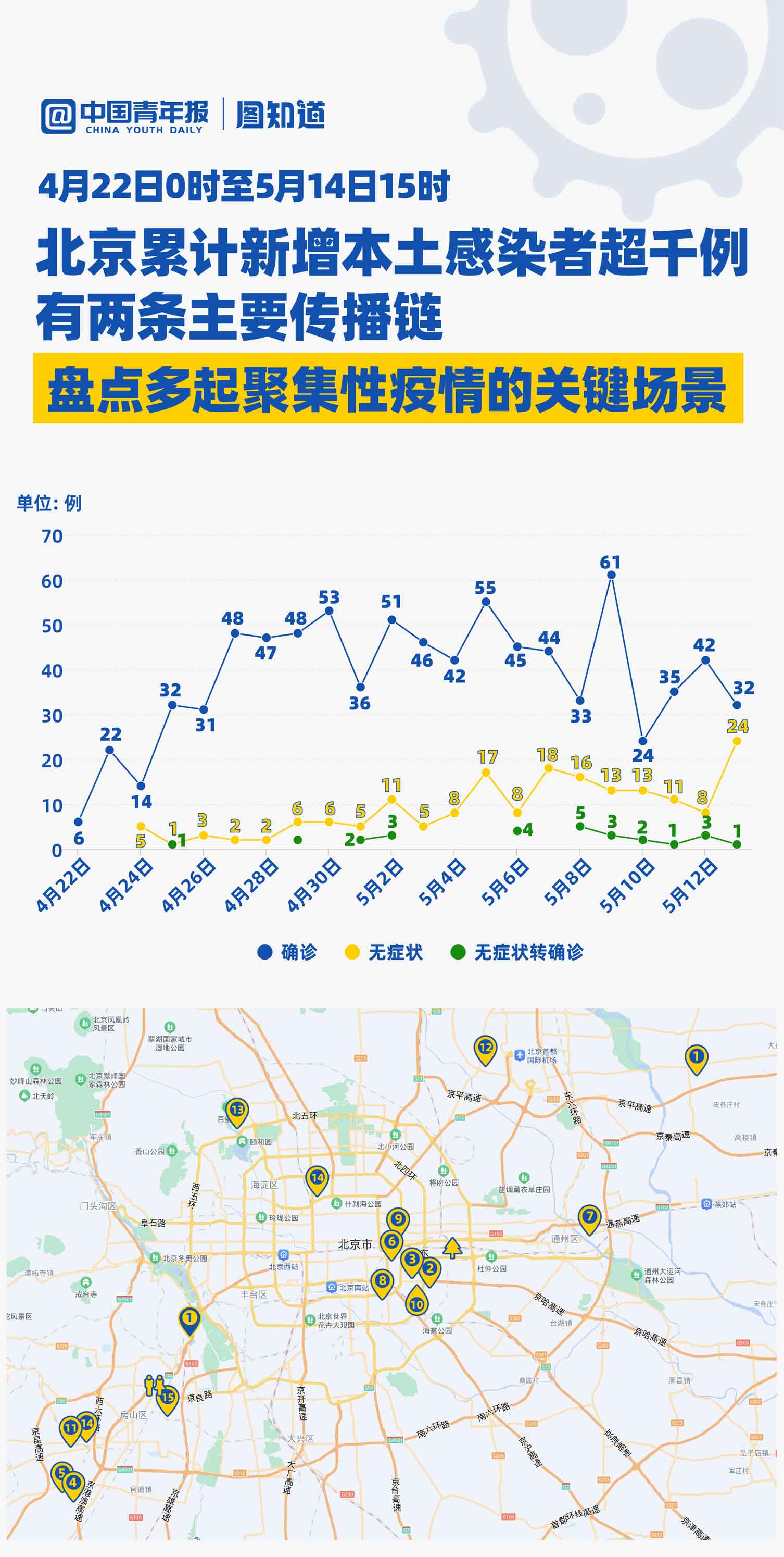 最新疫情聚集應(yīng)對步驟指南，如何應(yīng)對疫情聚集風(fēng)險(xiǎn)？