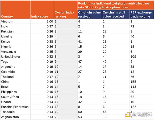 貨幣最新?lián)Q算，自然美景探險之旅的金融指南