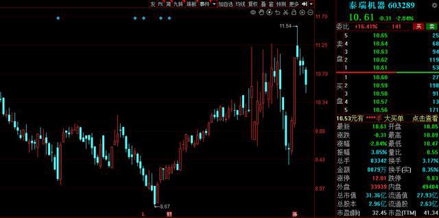 最新籌碼集中，任務完成與技能學習詳細步驟指南