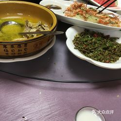 最新美食群，探索美食的熱門聚集地