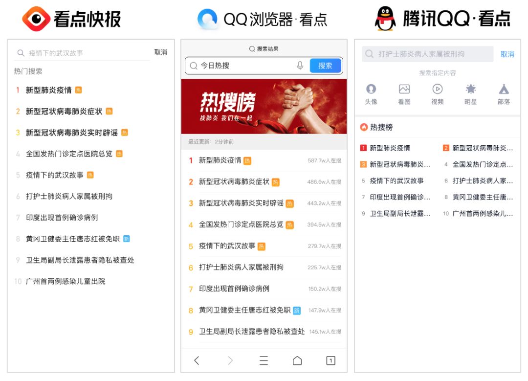 騰訊疫情最新動(dòng)態(tài)，宅家歡樂日常與溫暖連線體驗(yàn)