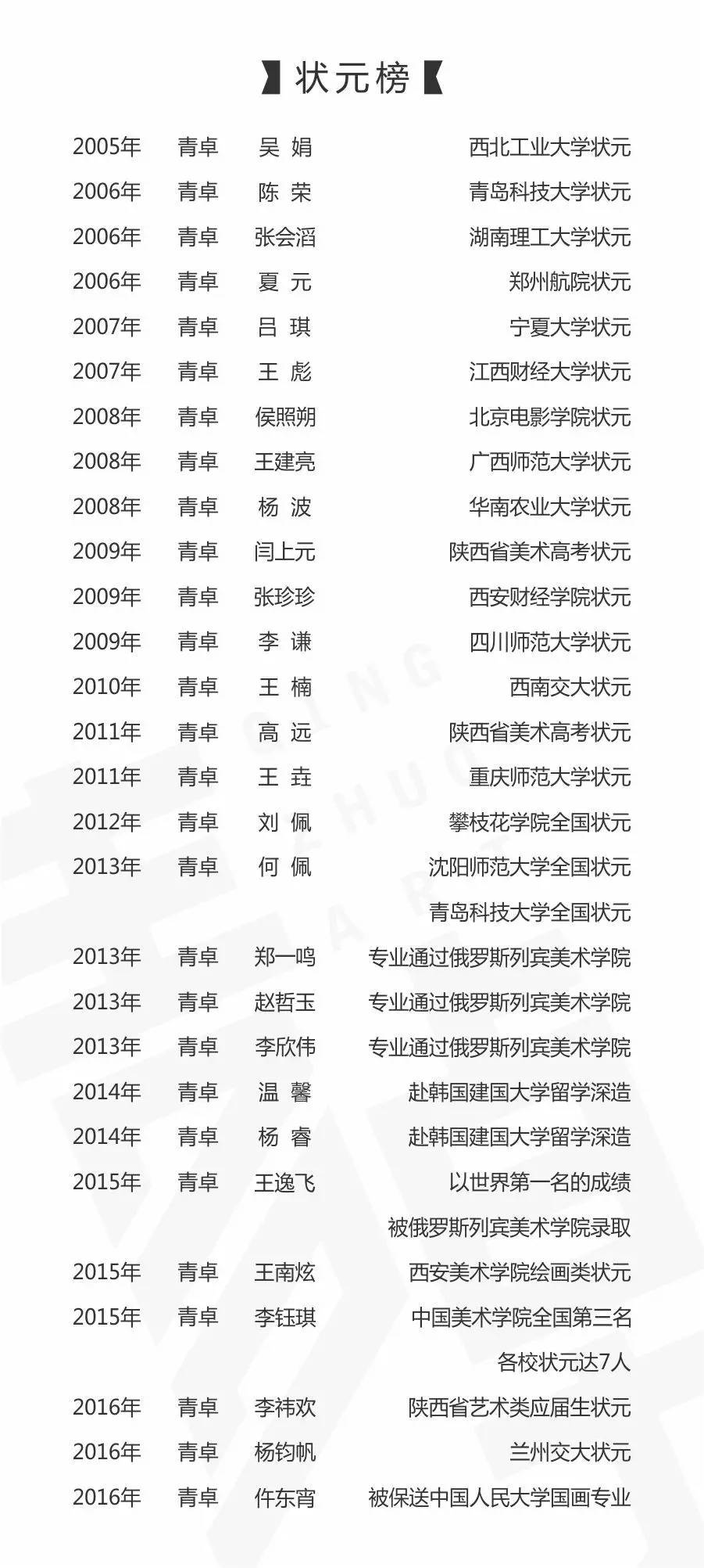 最新精神表，展現(xiàn)活力風(fēng)采，引領(lǐng)時(shí)代潮流