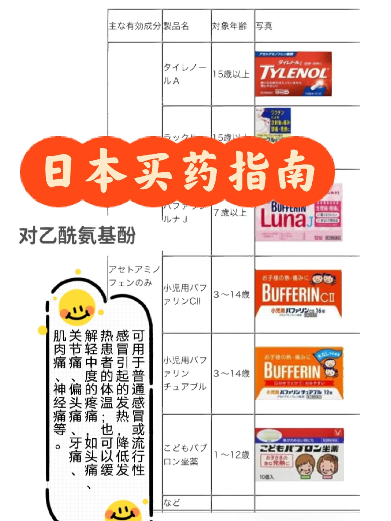 日本藥品最新動(dòng)態(tài)，創(chuàng)新與發(fā)展的前沿探索成果展示