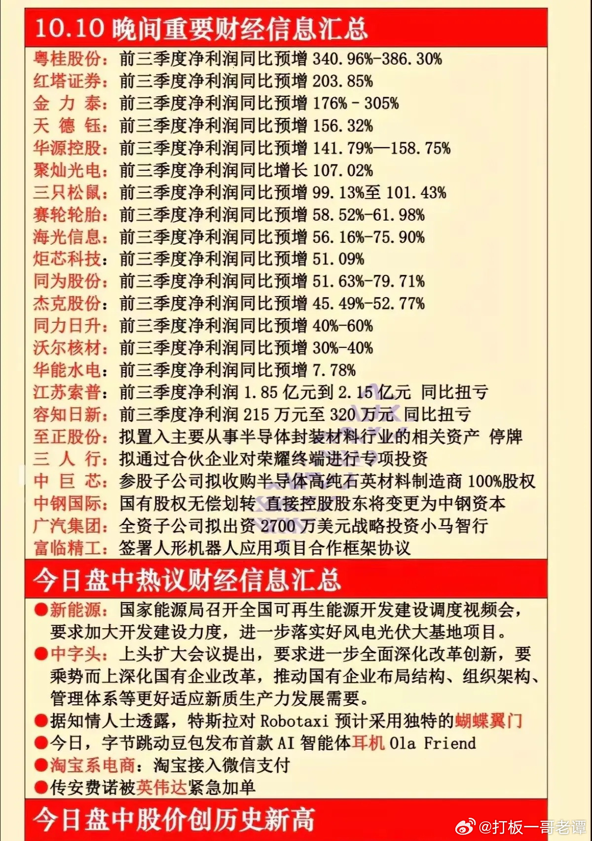 最新利好股市動(dòng)態(tài)及走勢(shì)分析與展望