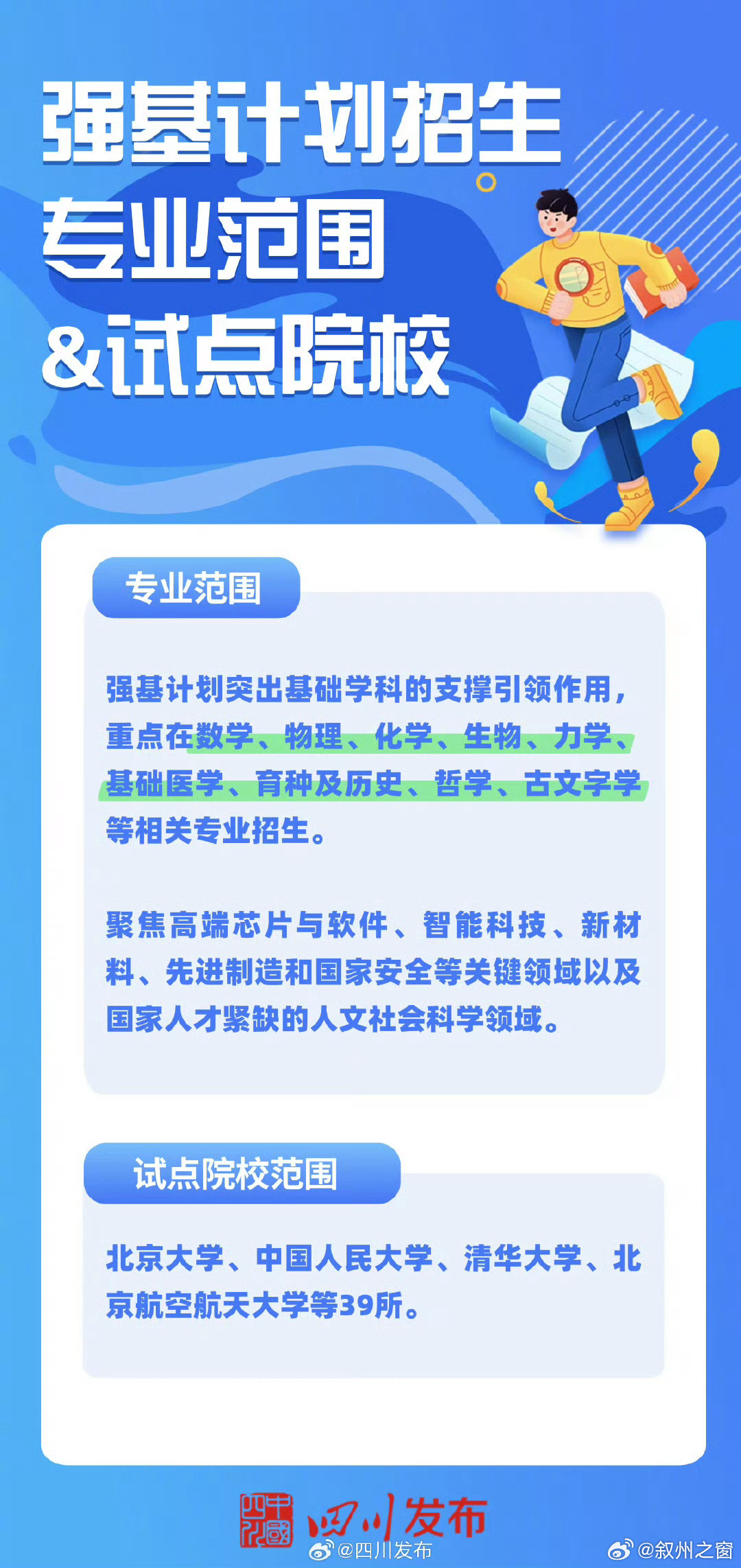 探索前沿科技，引領(lǐng)未來教育——最新強(qiáng)基計(jì)劃動(dòng)態(tài)