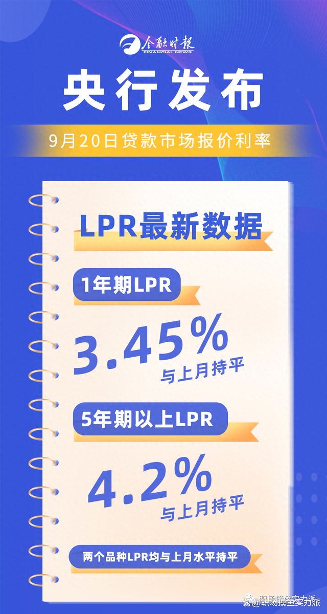 上海LPR最新動(dòng)態(tài)，小巷獨(dú)特風(fēng)味揭秘