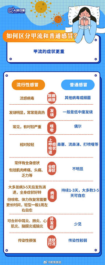 武漢最新流感，背景、事件及影響概述