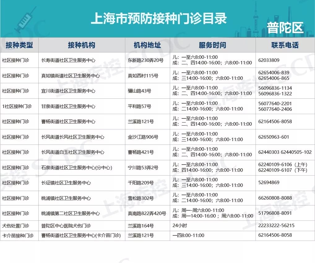 流感最新匯總報告，全面觀點闡述與分析