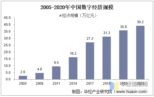中國現(xiàn)狀最新概述，發(fā)展動態(tài)與趨勢分析