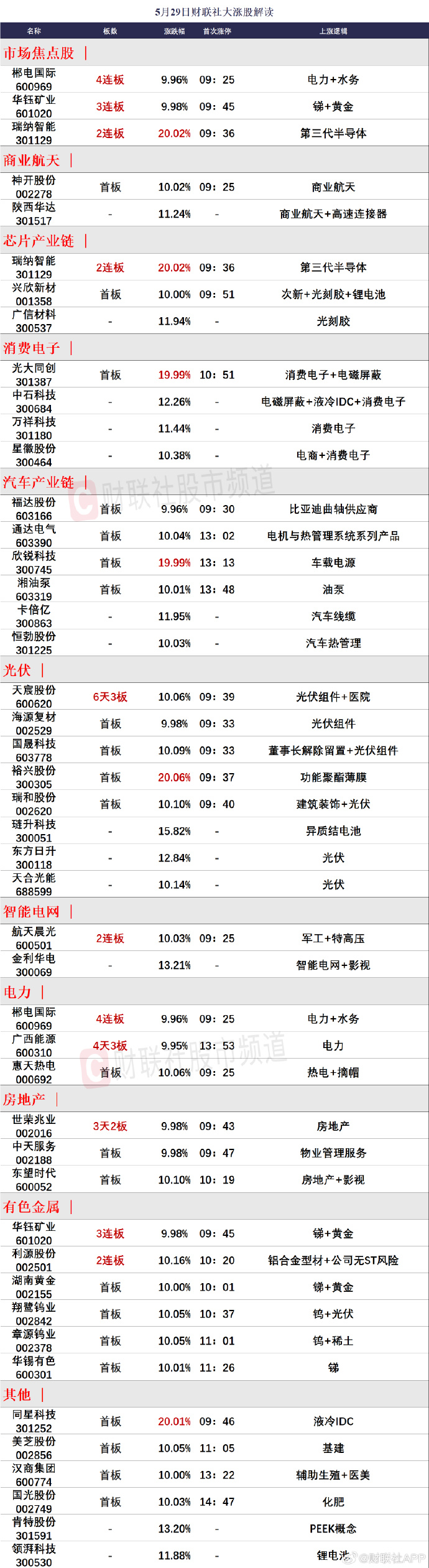 洞悉市場趨勢，把握投資機(jī)會，最新65-01行情解析