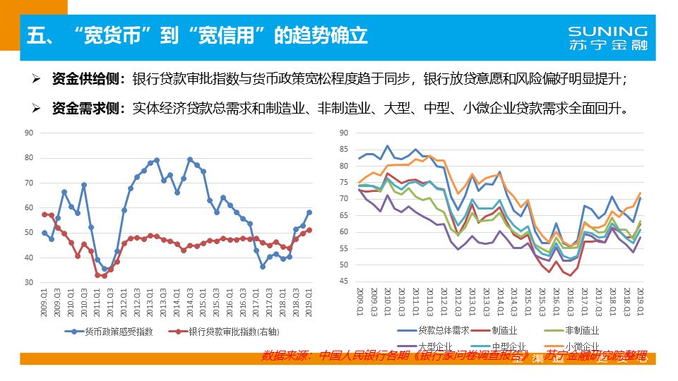 蘇寧金融最新動(dòng)態(tài)，時(shí)代蛻變中的金融領(lǐng)域領(lǐng)航者