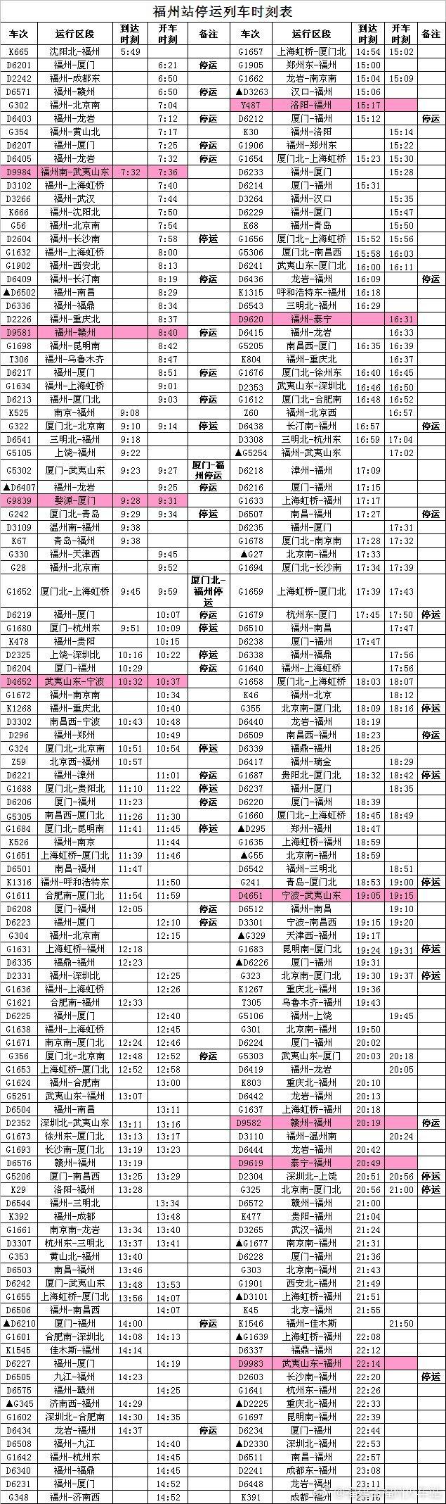 最新列車時刻表大揭秘??，最新列車時刻一網打盡！
